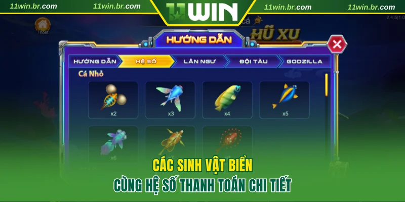 Các sinh vật biển cùng hệ số thanh toán chi tiết