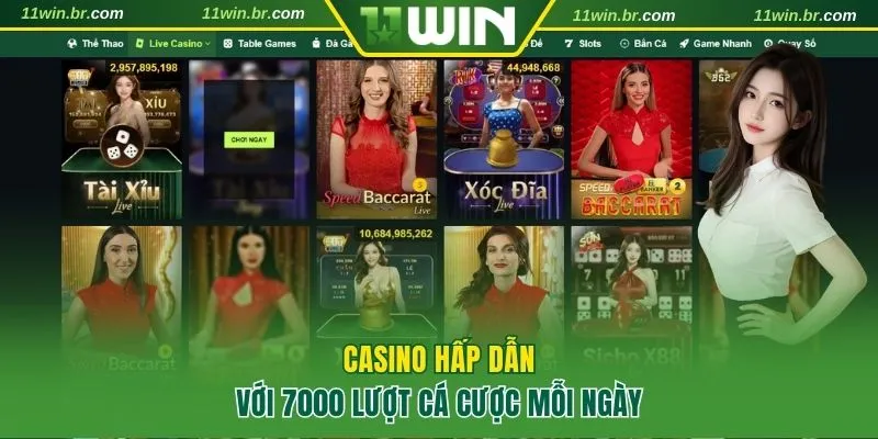 11WIN - Nhà Cái Cá Cược Casino Đẳng Cấp | Chơi Là Thắng 2026 9 Điểm danh chuyên mục sản phẩm giải trí siêu hot tại 11WIN