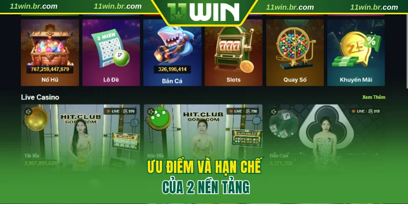 So Sánh 11win Và 13win Chi Tiết Trên 4 Phương Diện Chủ Đạo 4 Ưu điểm và hạn chế của 2 nền tảng
